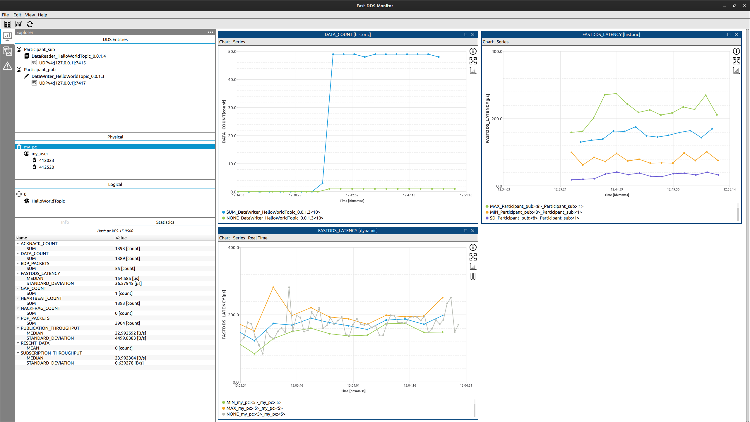 ../../_images/dynamic_all_latency_chart.png