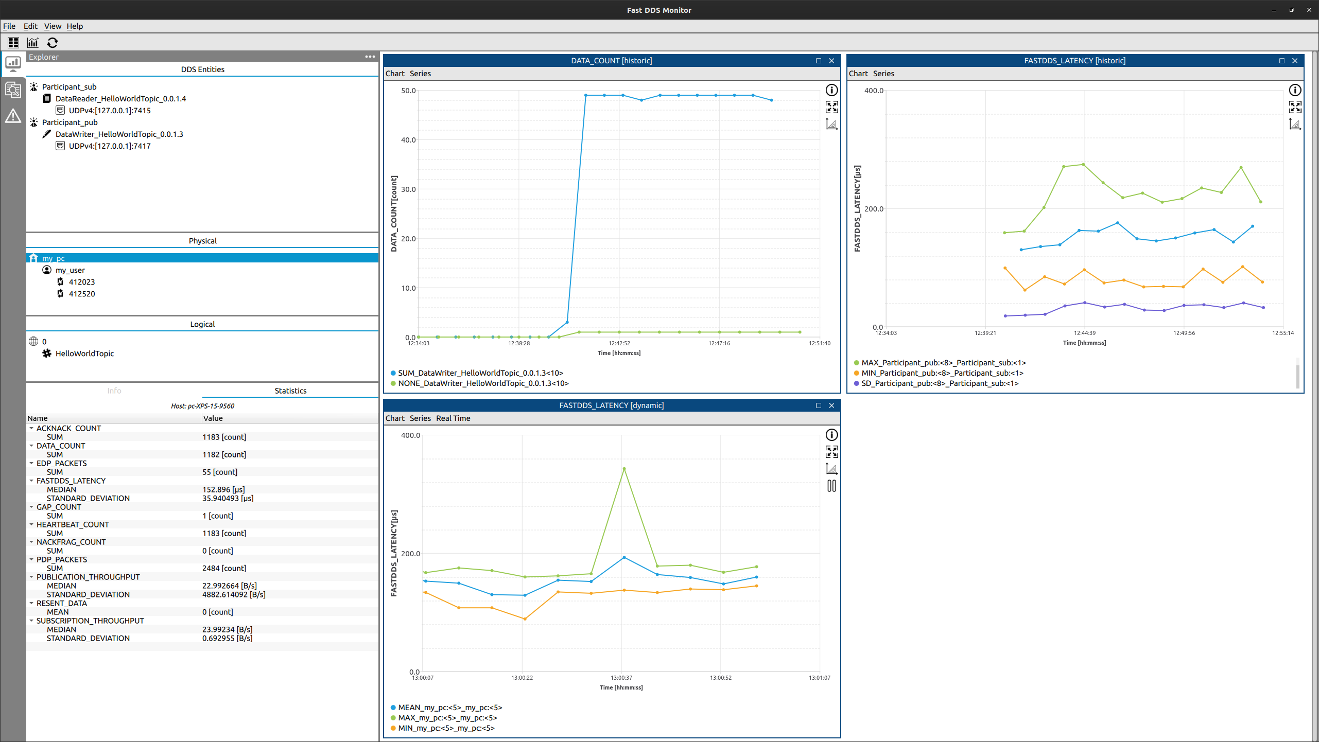 ../../_images/dynamic_latency_chart.png