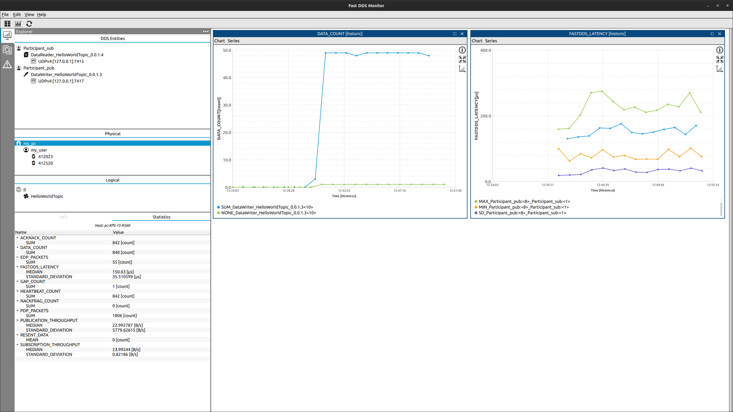 ../../_images/latency_chart.png