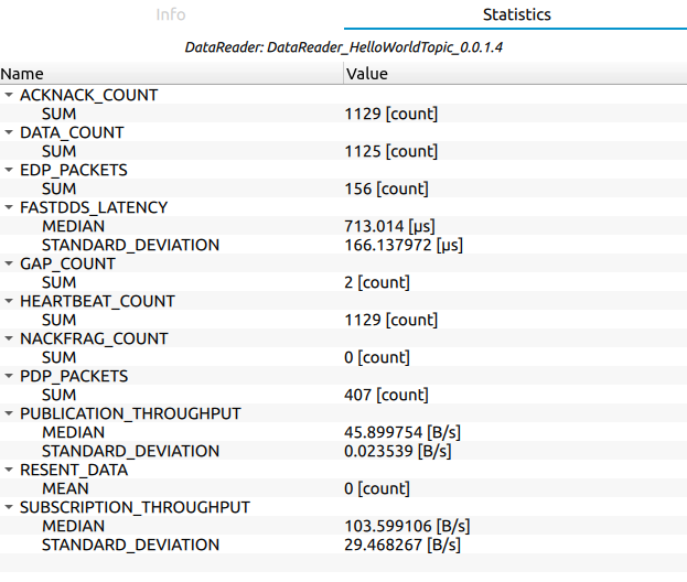 ../../_images/statistics_panel.png